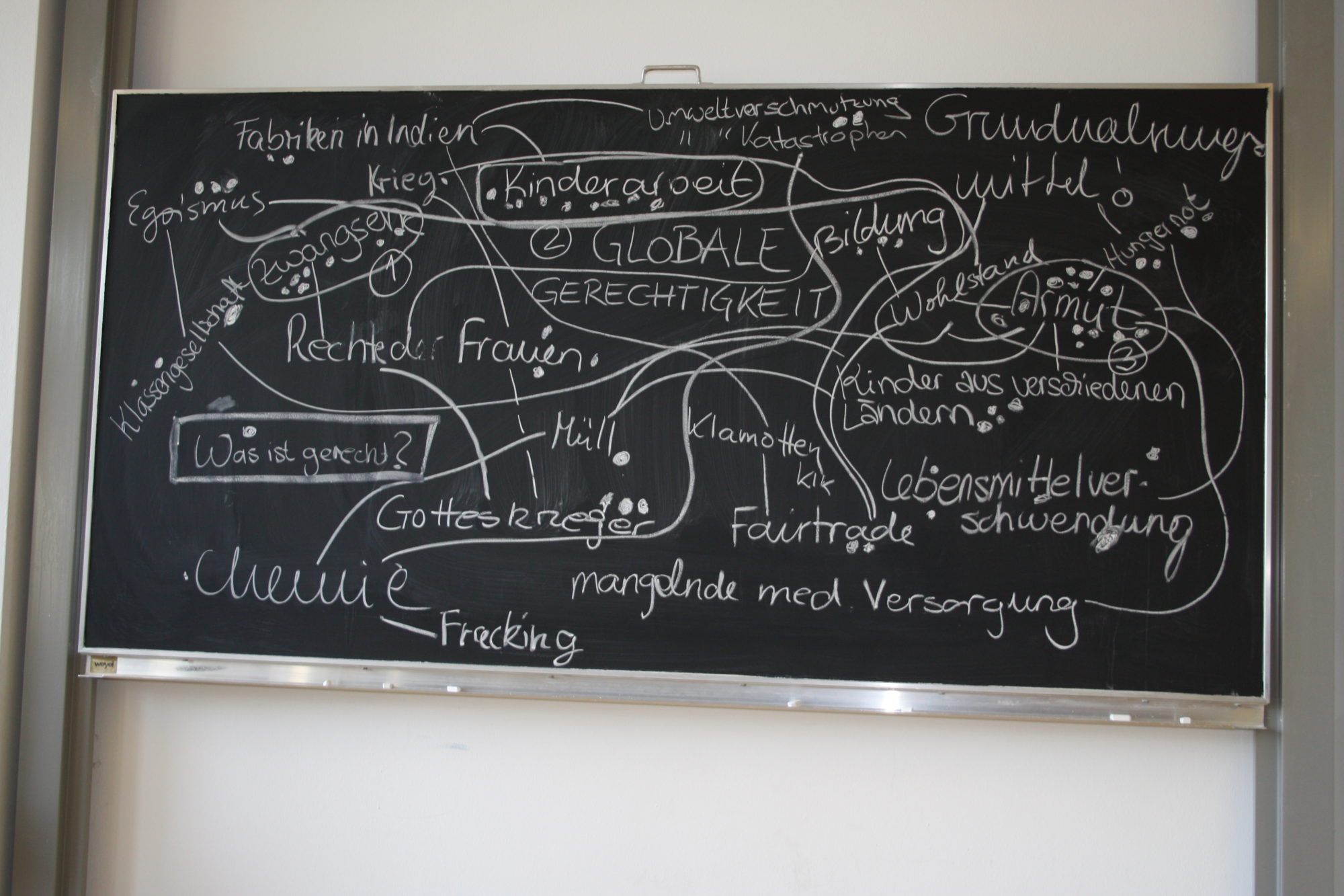 Sonni Maier: Thematische Schulworkshops